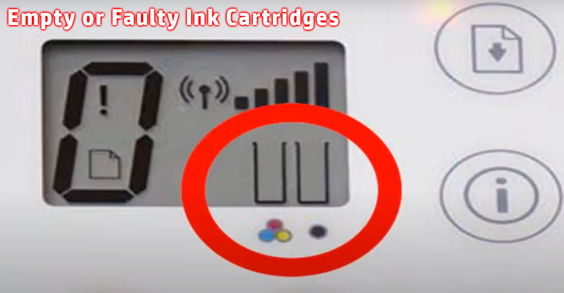 Common Causes of HP DeskJet 3755 Not Printing Issue